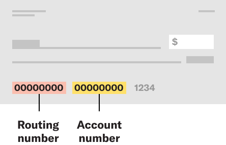 Illustration of a sample check showing routing number at the left bottom corner and account number at the bottom center.